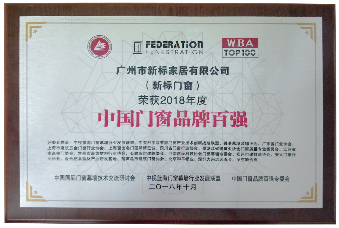 門窗百強企業(yè)