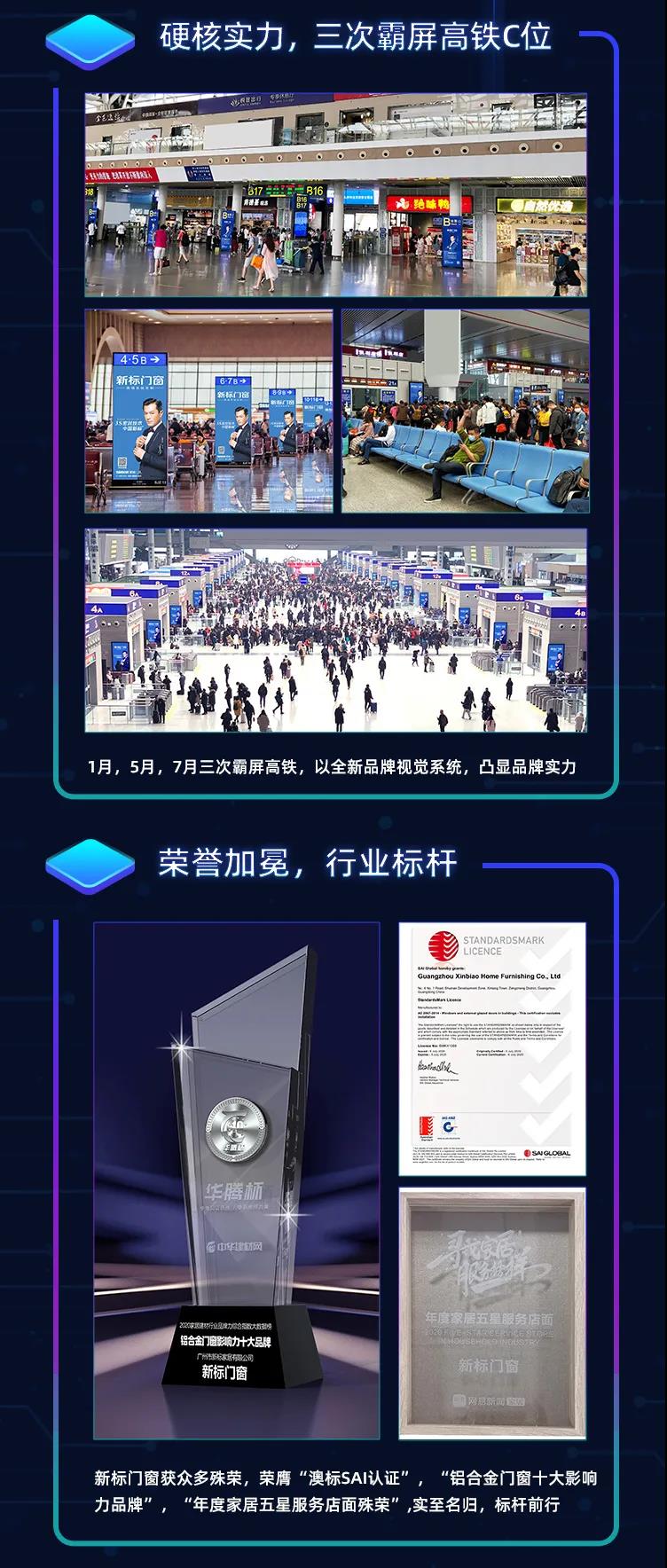 2020大收官 | 積厚成器，繼往開來！(圖2)