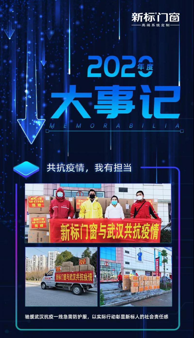 2020大收官|(zhì)積厚成器，繼往開(kāi)來(lái)！