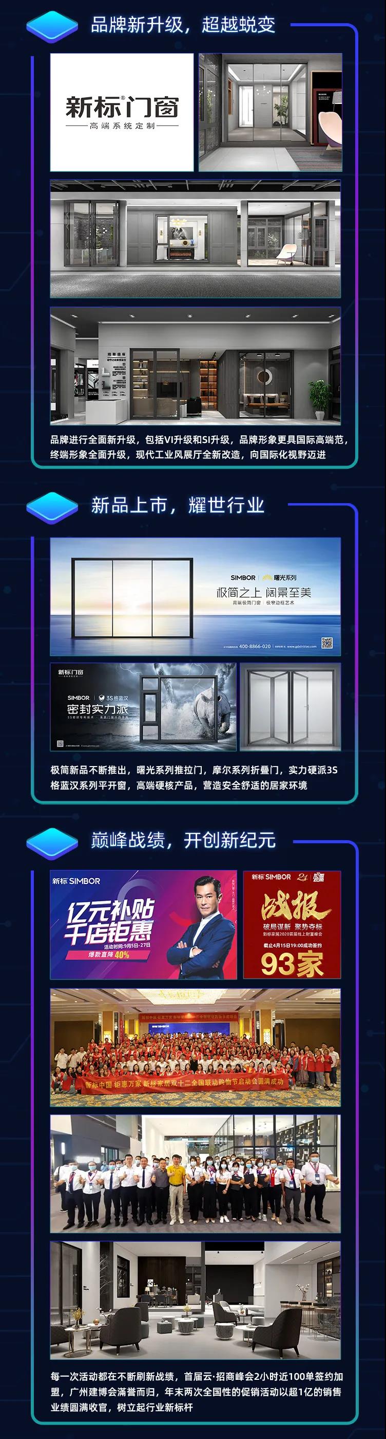 2020大收官 | 積厚成器，繼往開來！(圖3)