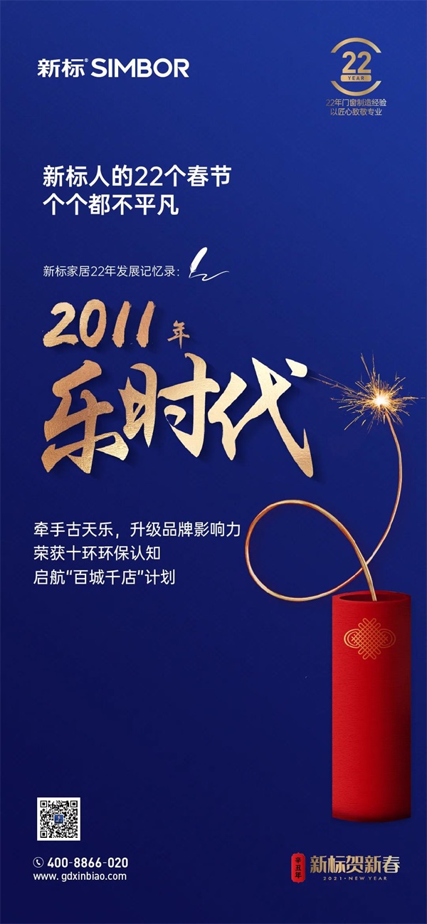 迎接新氣象！新標(biāo)匠心22載，締造新格局！(圖10)